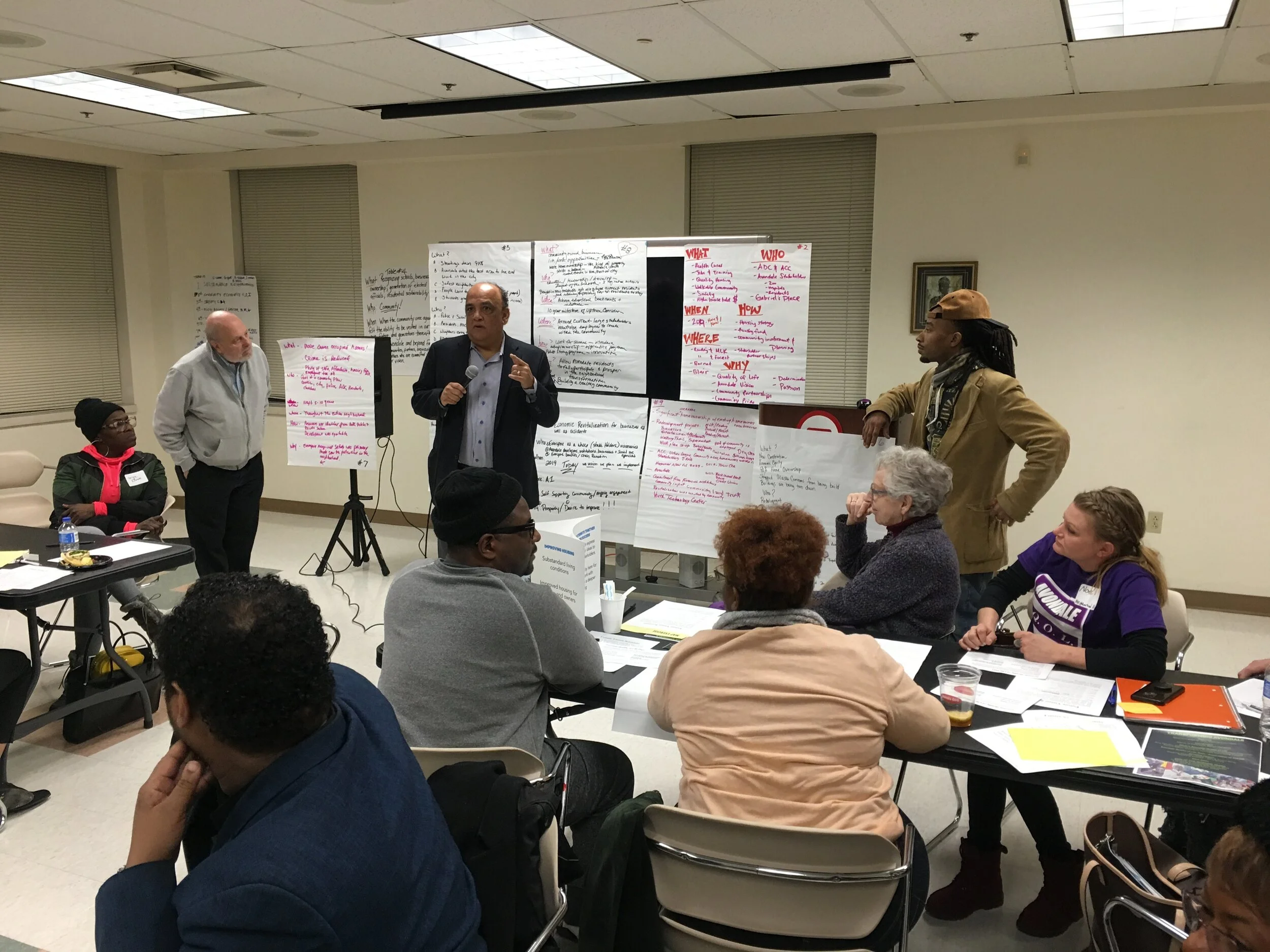 Avondale Quality of Life, Visioning Session - February 2019