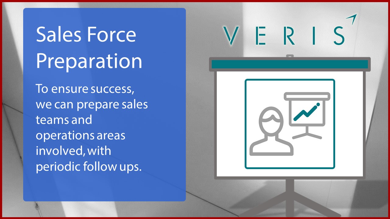 Sales Force Preparation