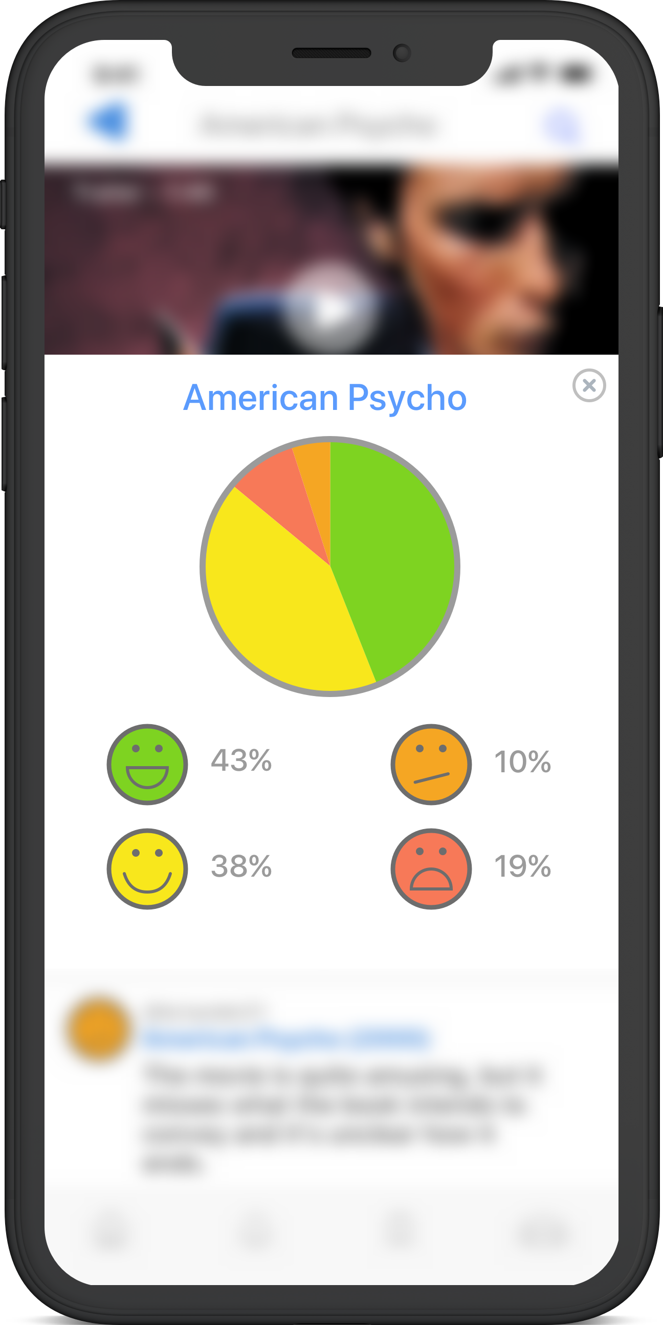 Iphone X Pie Chart.png