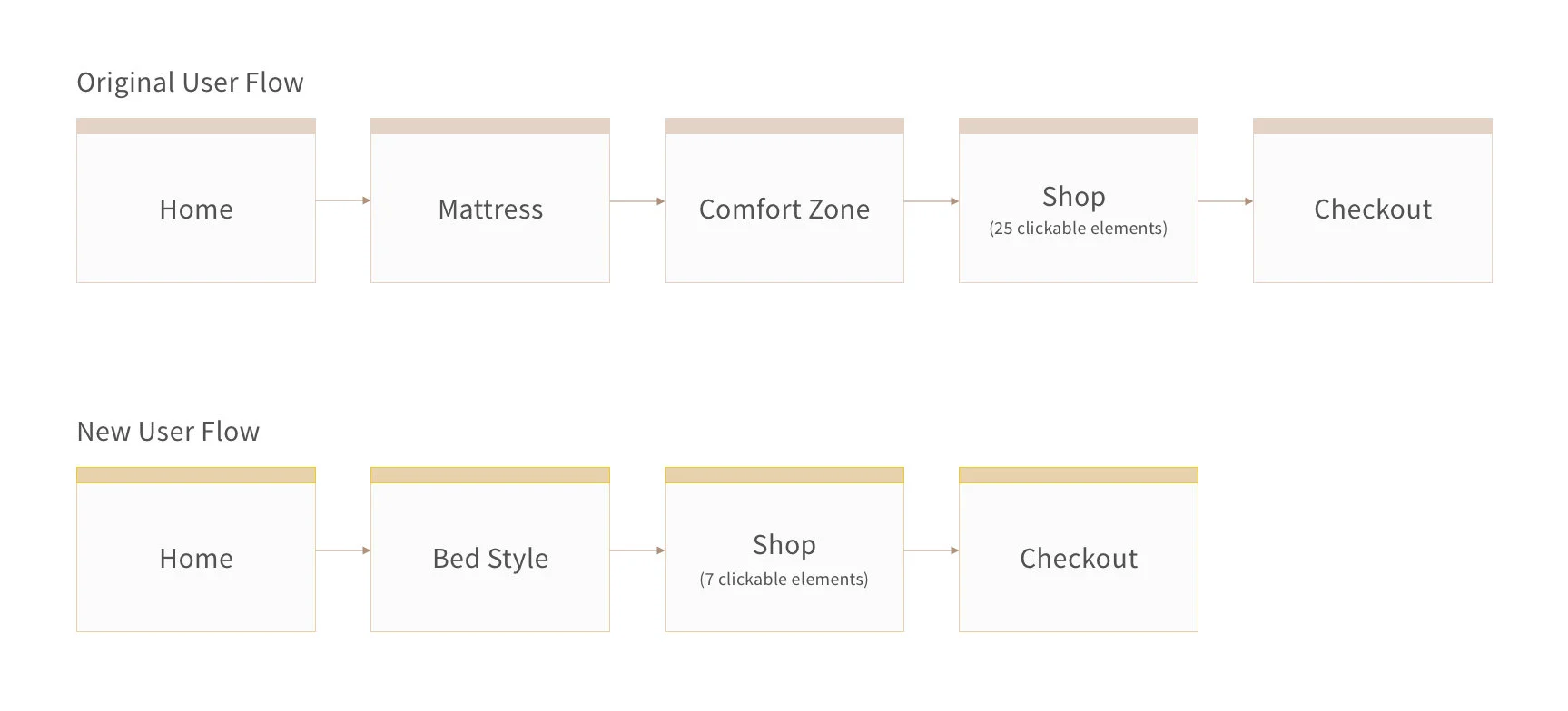 User Flow.jpg