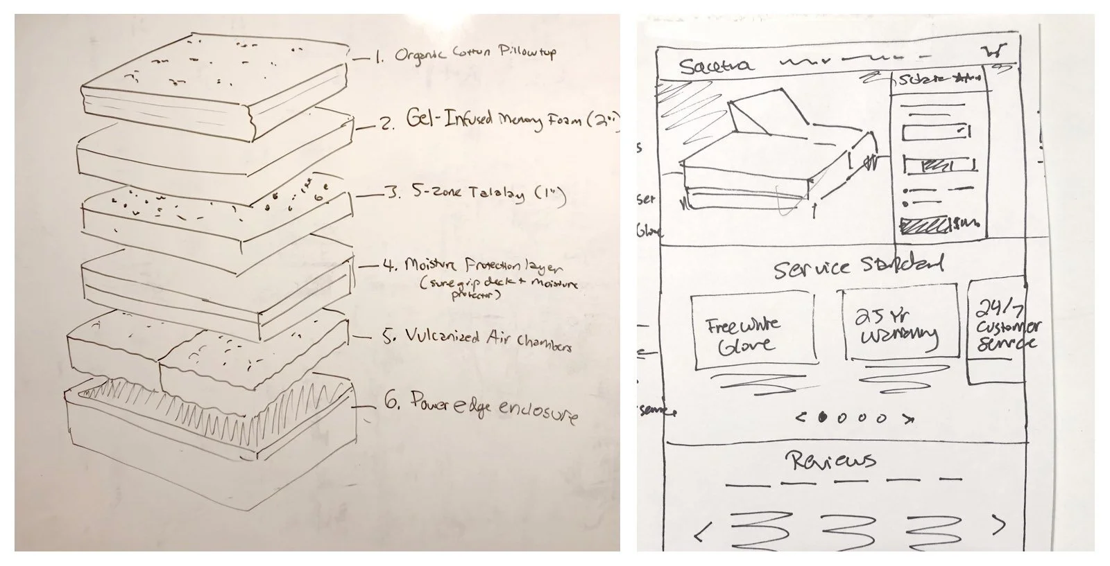 User Flow.jpg