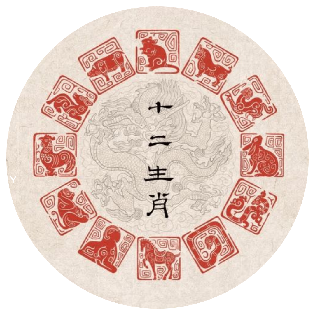 Chinese Zodiac