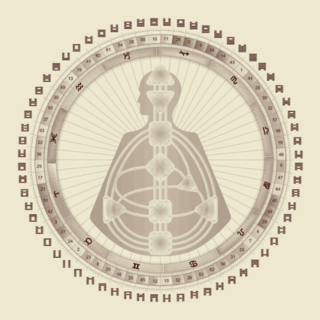 Human Design