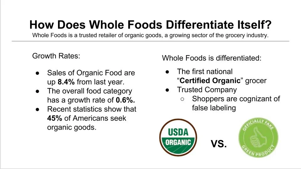Strategic Analysis of Amazon/Whole Foods Acquisition — Monica Robles
