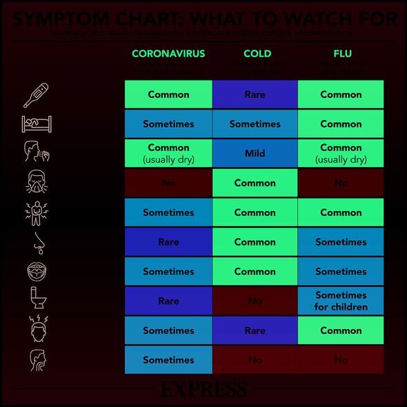 symptoms.jpg