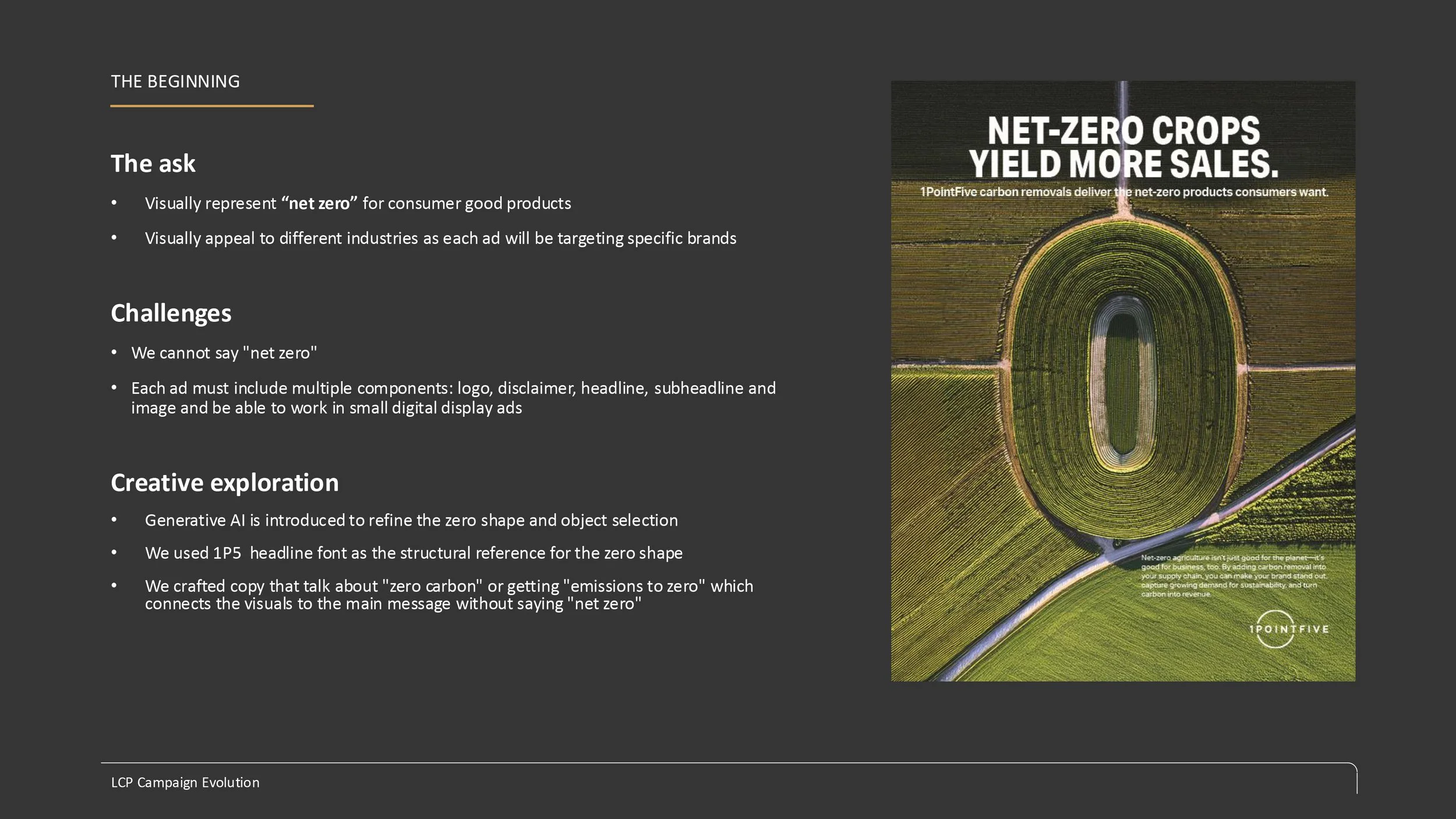 1P5 Carbon Removed Campaign Evolution_v2-4.jpg