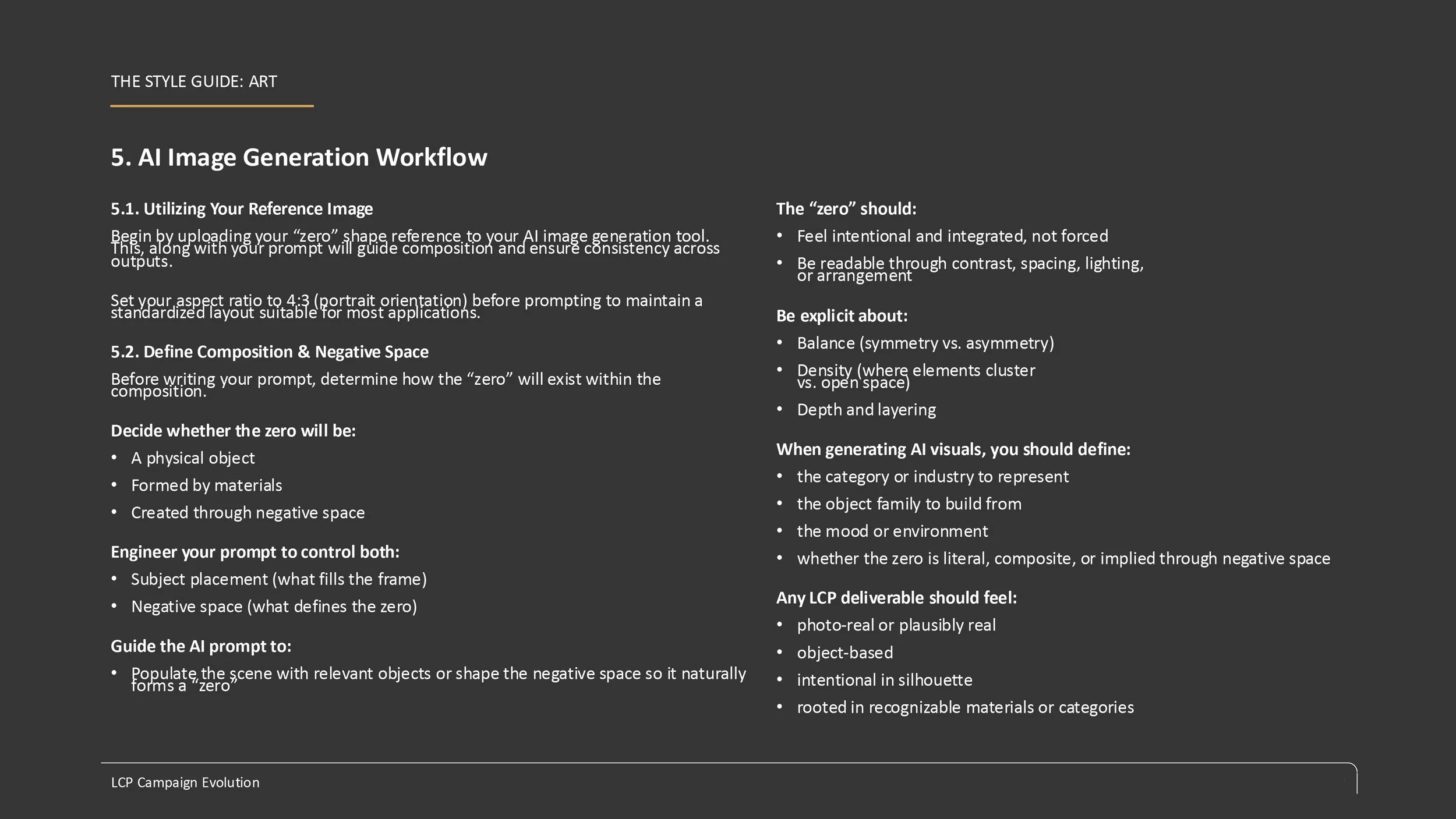 1P5 Carbon Removed Campaign Evolution_v2-12.jpg