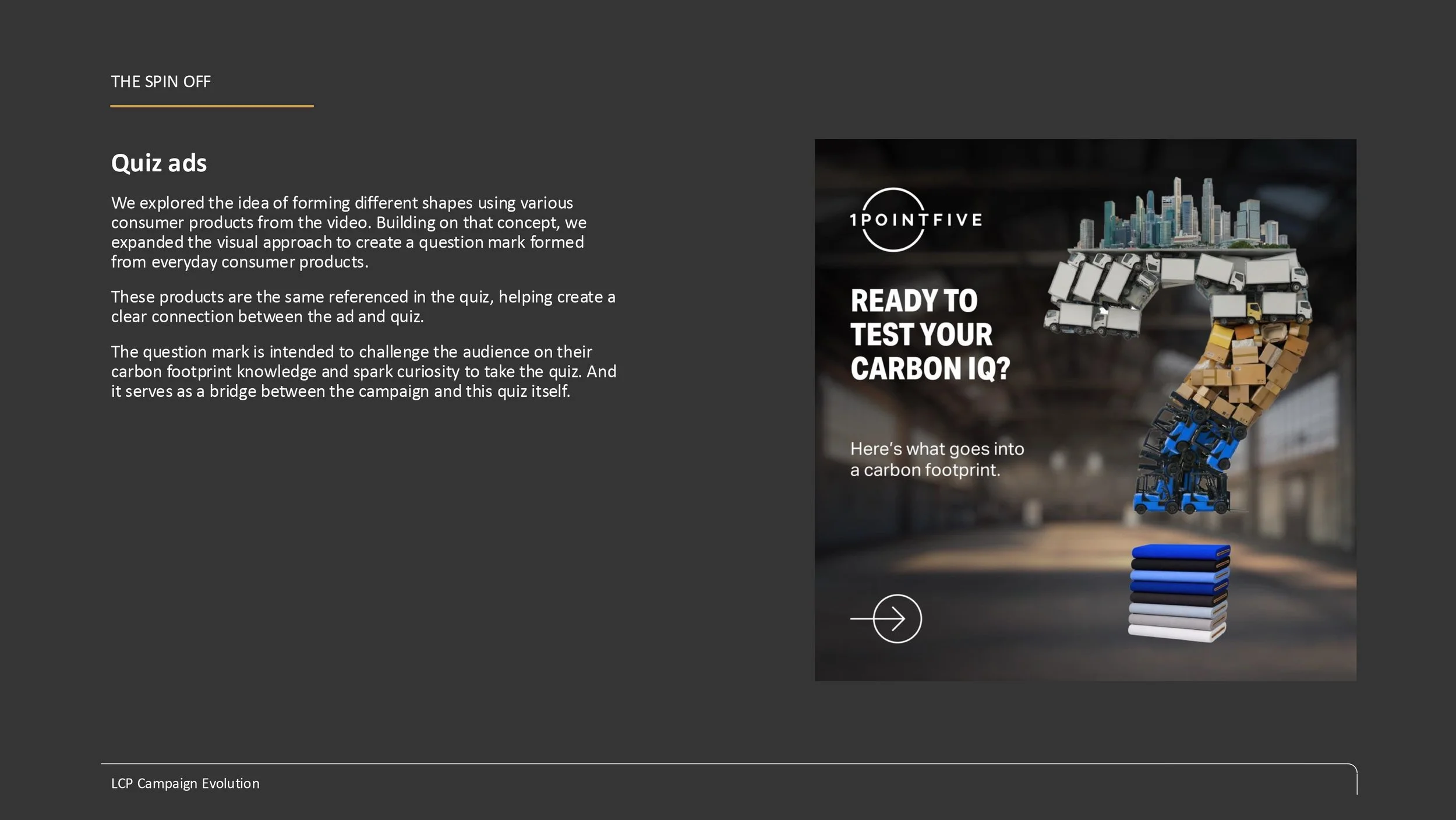 1P5 Carbon Removed Campaign Evolution_v2-33.jpg