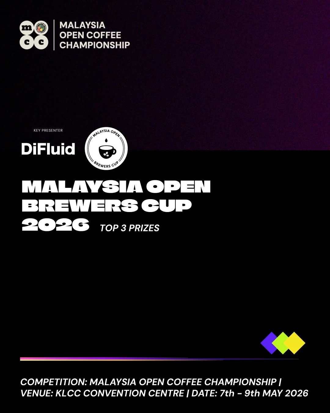MOBrC Prize Announcement

🏆🌍 The prize pool for the Malaysia Open Brewers Cup (MOBrC) 2026 is ready!

Special thanks to our amazing prize sponsors &mdash;
✨ @panaxyfiltration 
✨ @digitizefluid 
✨ @kara_malaysia 

for making this championship even m
