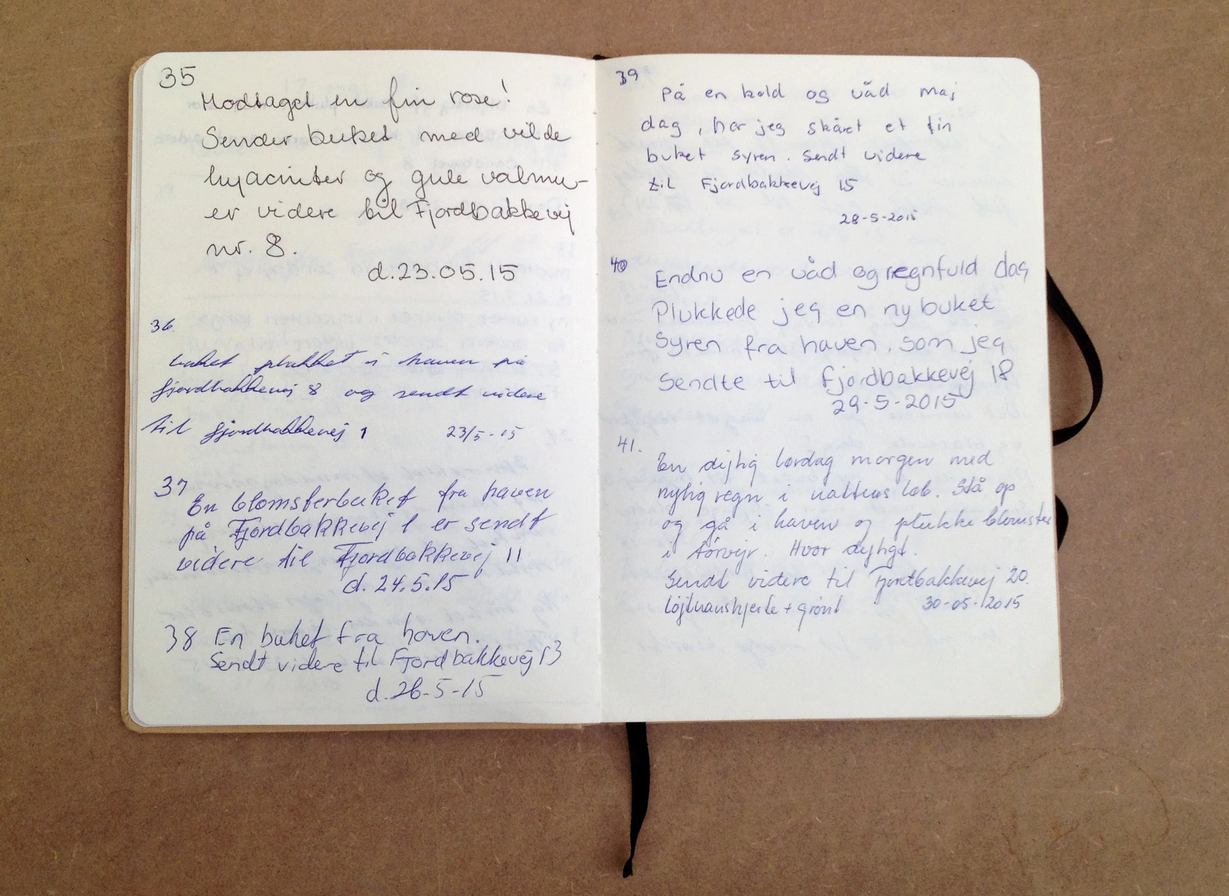 #logbog2015.jpg