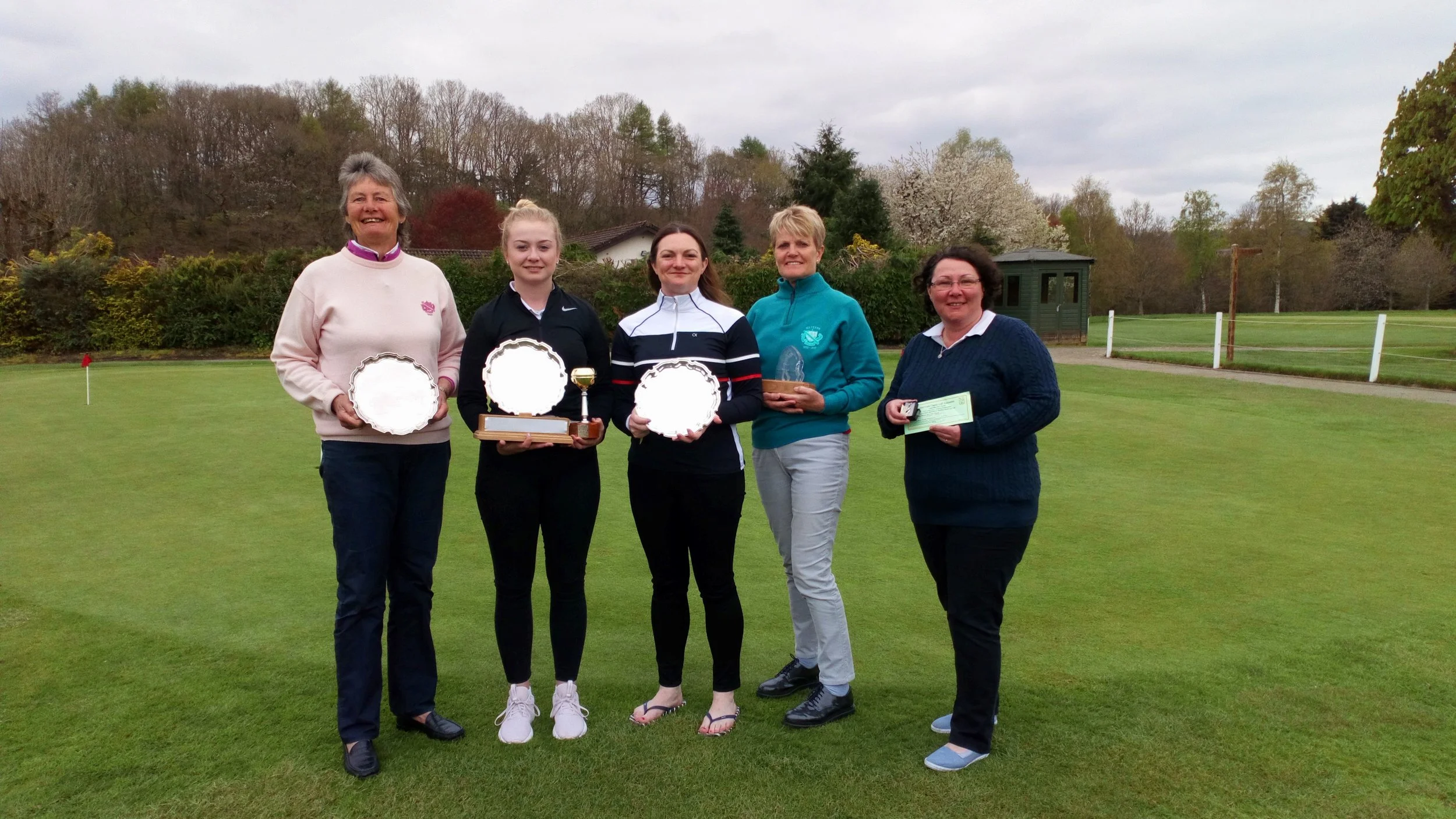 County Championship Results