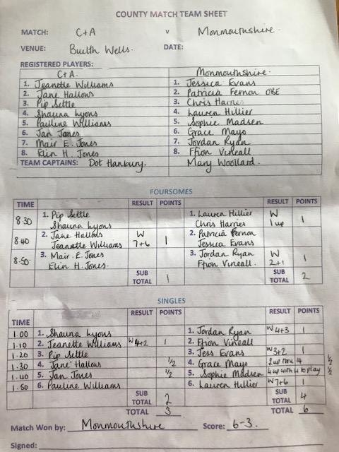 CnA v Monmouth results.jpeg