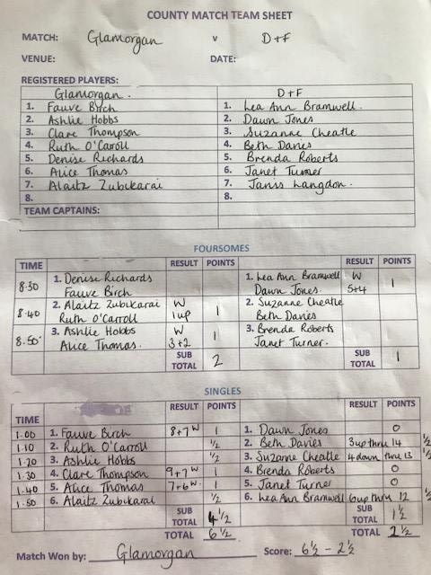 Glamorgan v DnF Results.jpeg