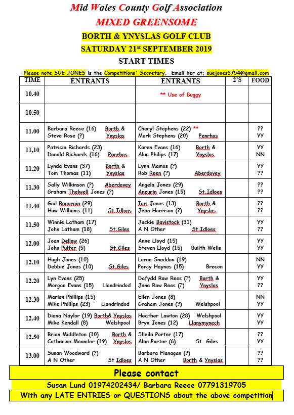 Start Sheet for Mixed Greensome Published