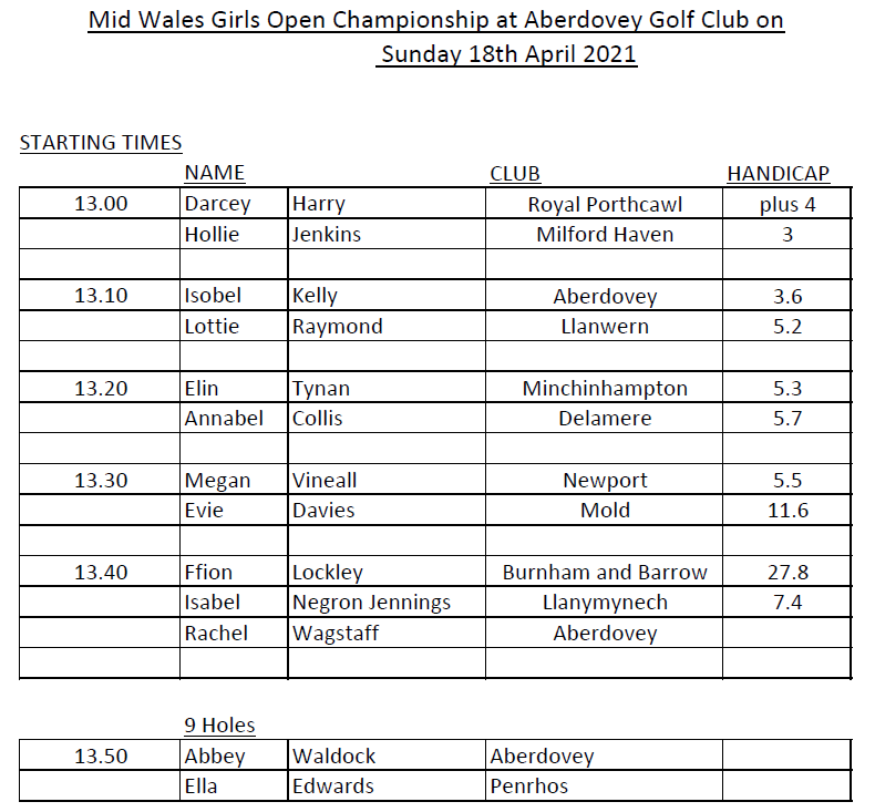 Mid Wales Girls County Champs - Start Sheet and Info