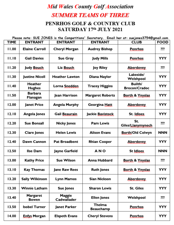 Start Sheet for Teams of Three at Penrhos on Saturday