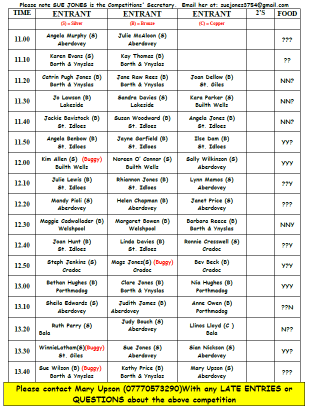 Start Sheet for Medal at Aberdyfi GC on Sunday, Sept 3rd
