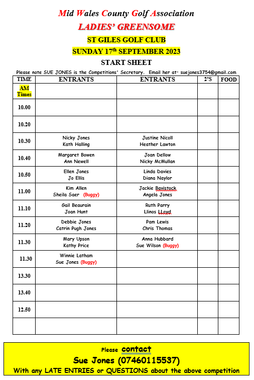 Start Sheet for Greensomes at St Giles Sunday 17th Sept