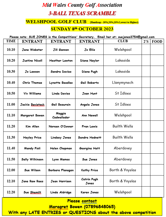 Welshpool 3 Ball Texas Scramble Start Sheet