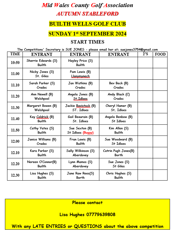 Start Sheet - Autumn Stableford.  Builth Wells, Sunday 1 Sept 2024