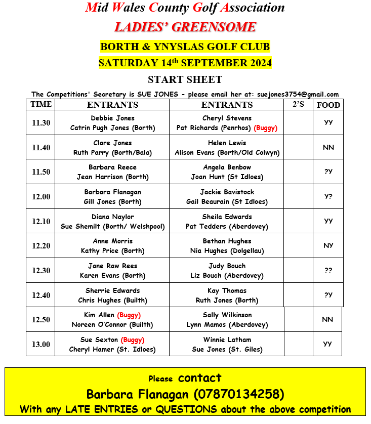 START SHEET. Ladies Greensomes. Borth. 14 September 2024