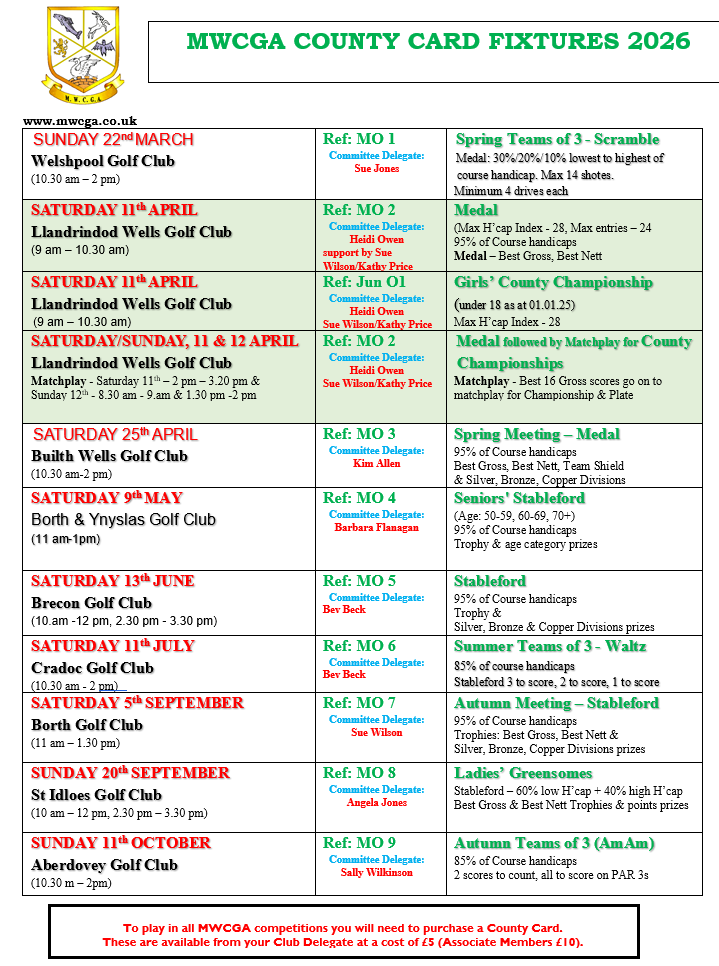 Opening Comp Welshpool. IT IS THE 22 MARCH 2026