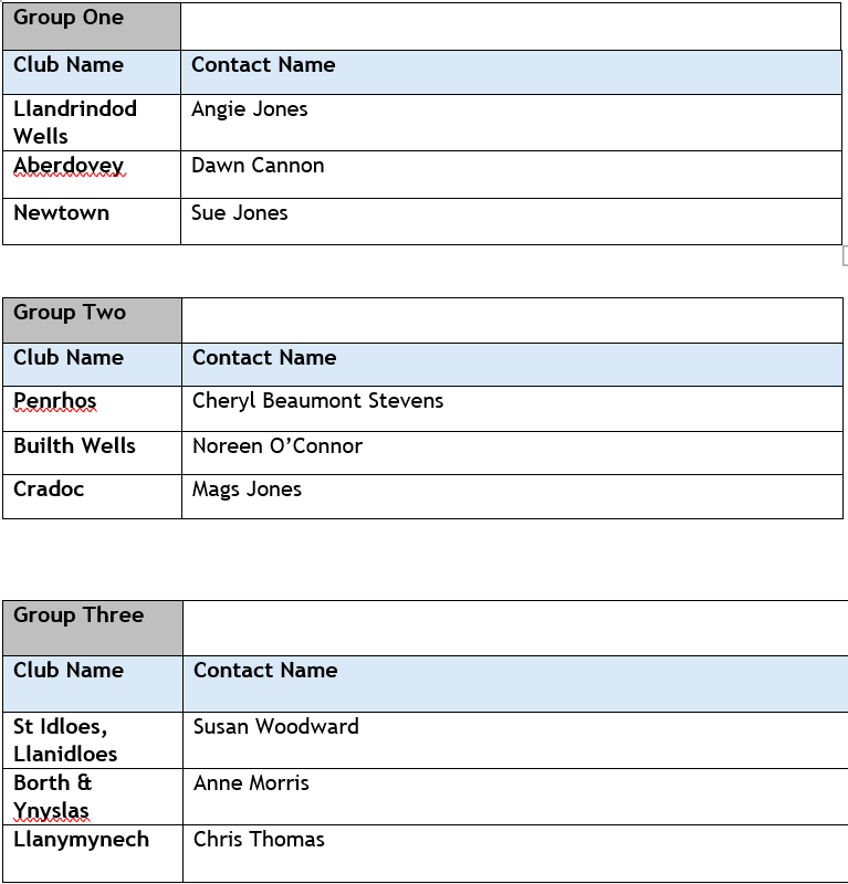 Handicap  League 2026