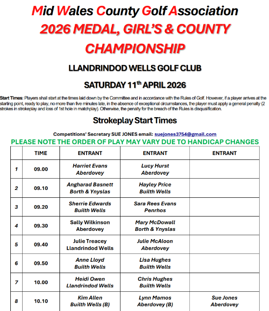 Championship Medal - Sat 11 April, Llandrindod Wells Golf Club
