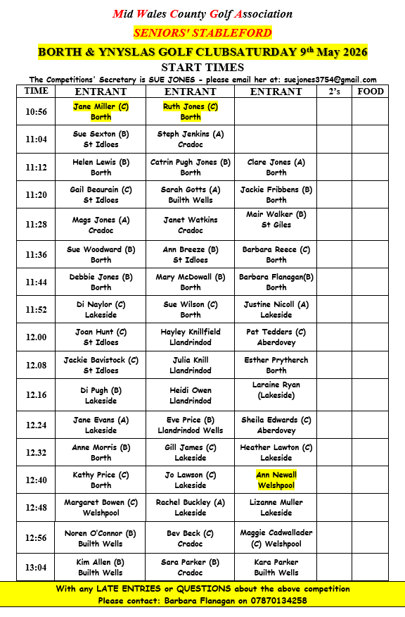 Start Sheet- Seniors Stableford. Borth &amp; Ynyslas on  9th May