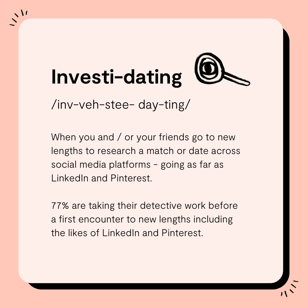 Investi-dating - Plenty of Fish 2024png.png