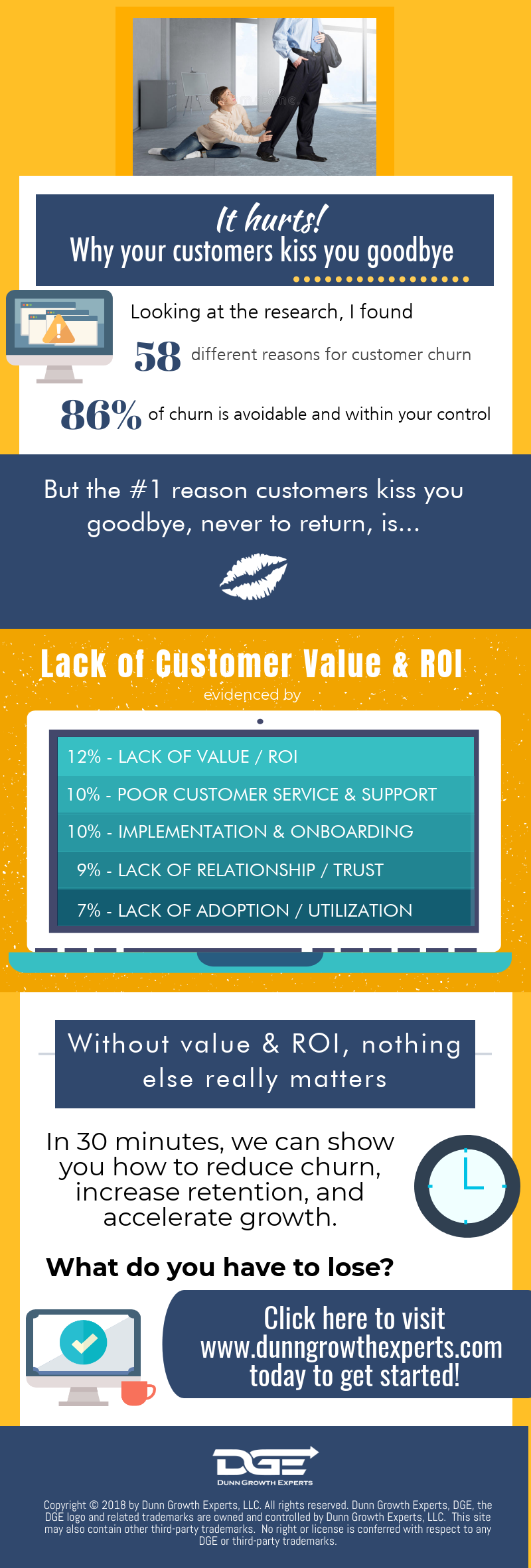 Infographic - Why Customers Kiss You Goodbye_vF.png
