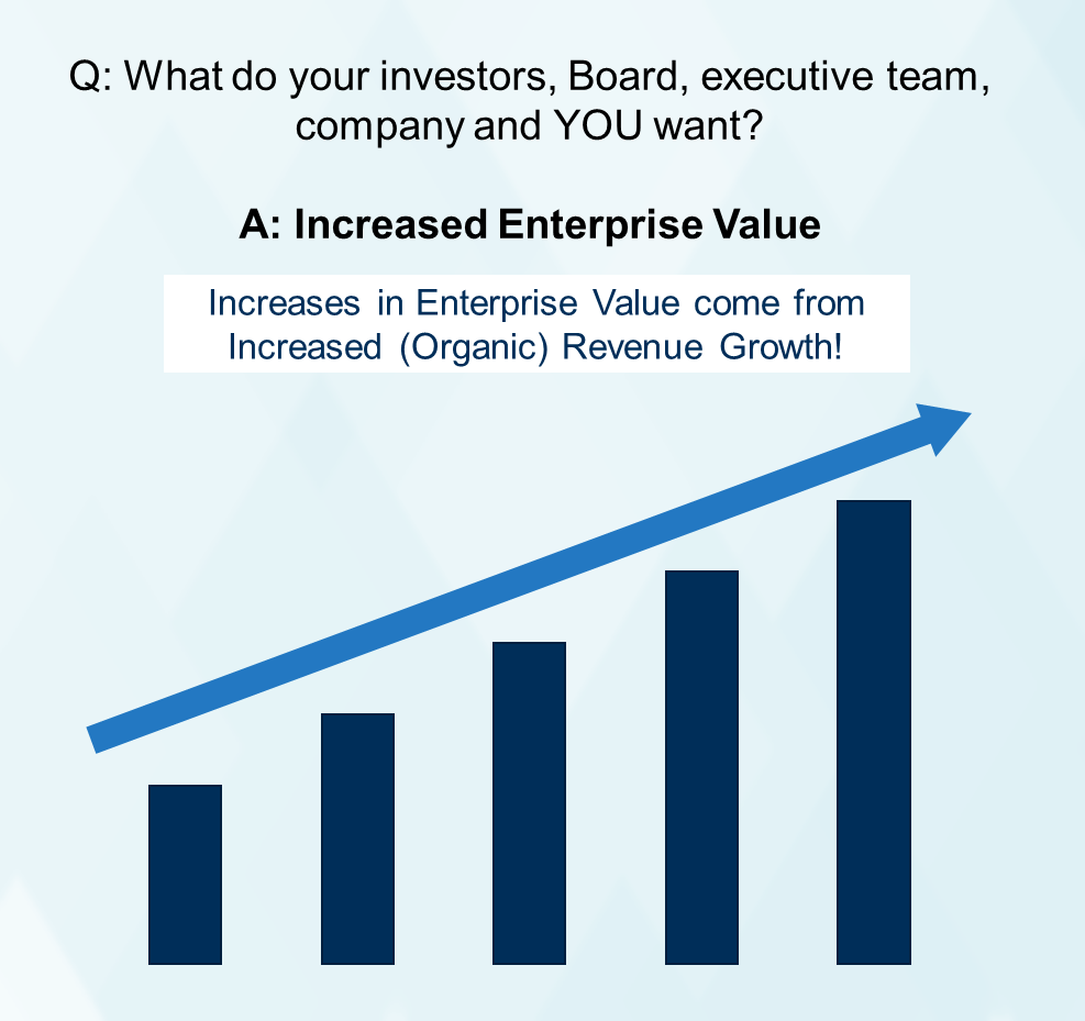 Increased Organic Growth.png