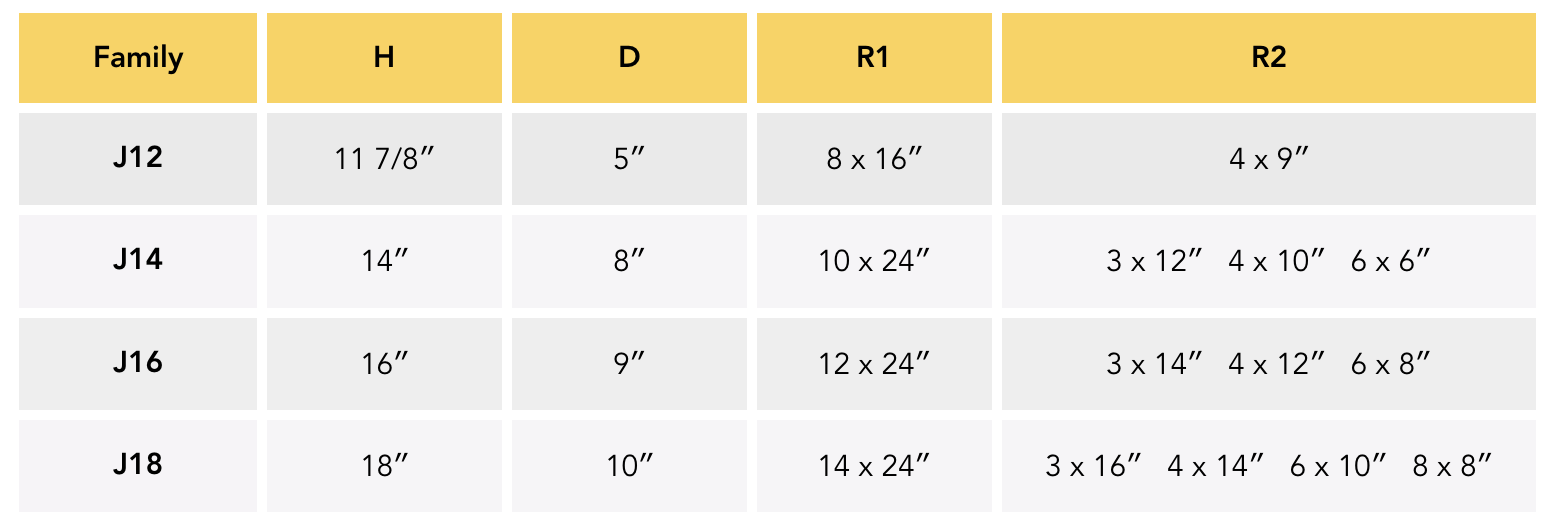 Load Opening Charts Trimjoist