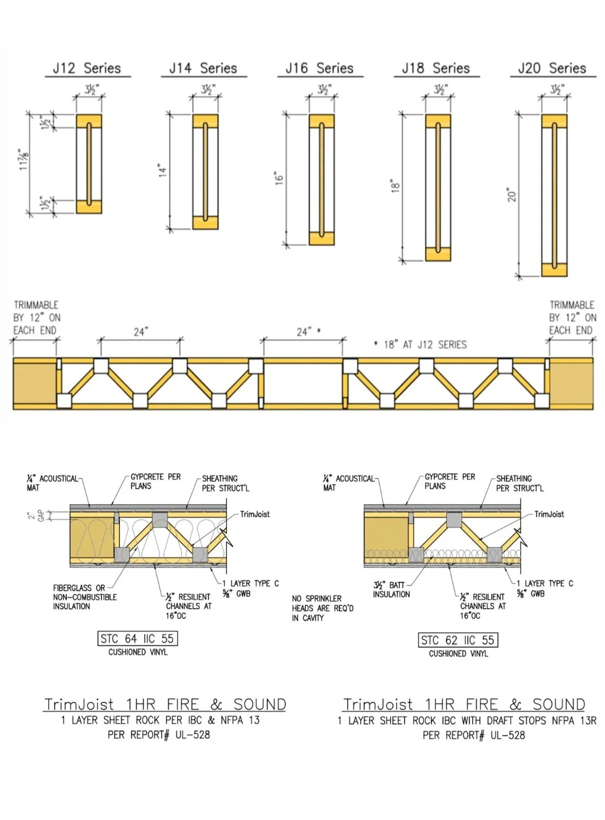 Blueprint diagrams of fire and sound rated wall assemblies with detailed measurements, materials, and construction specifications for different series, including J12, J14, J16, J18, and J20.