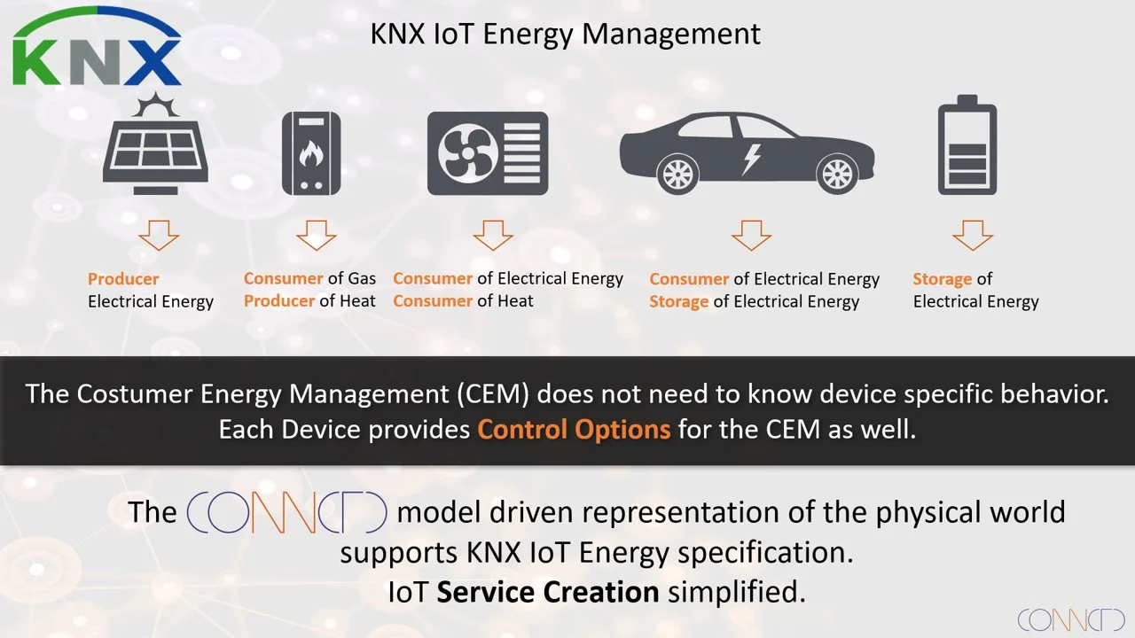 Energy management KNX connctf.jpg