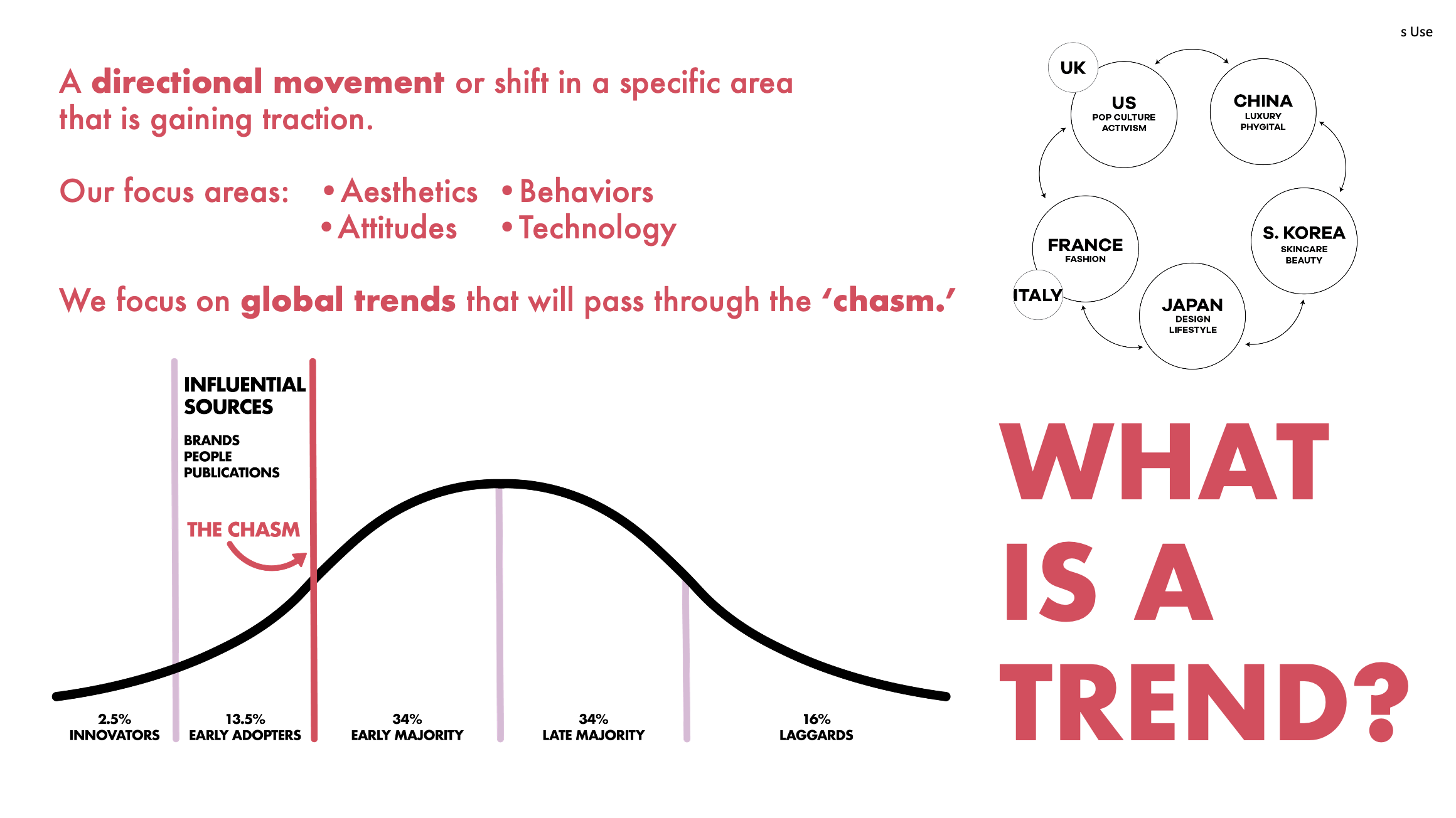 Screen Shot 2024-02-07 at 11.38.11 AM.png