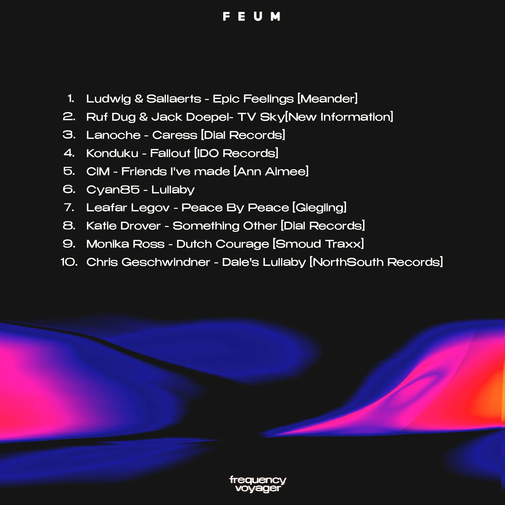 Playlist - tracklist Mathis.jpg