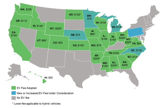 States Evaluating EV Registration Fees and Alternatives to Support  Transportation Infrastructure Funding - NC Clean Energy Technology Center