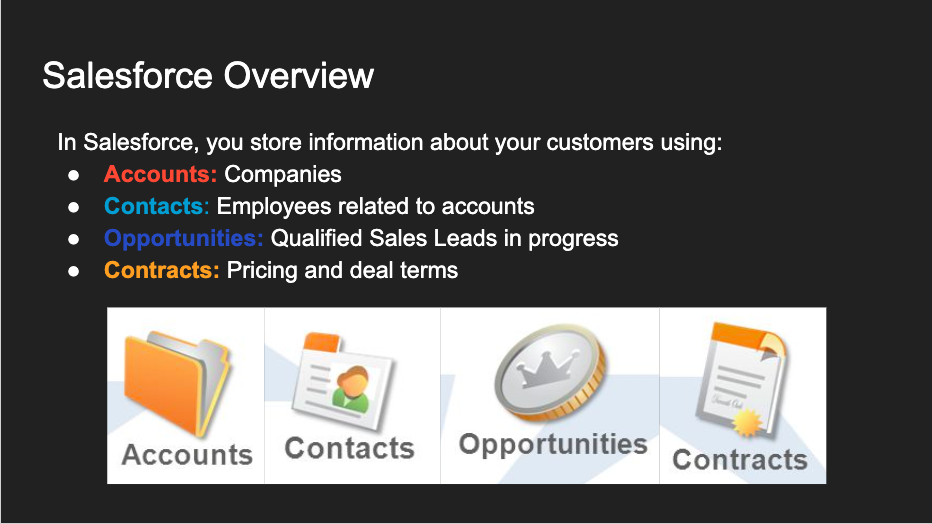 Screen Shot 2020-04-01 at 9.35.58 AM.png