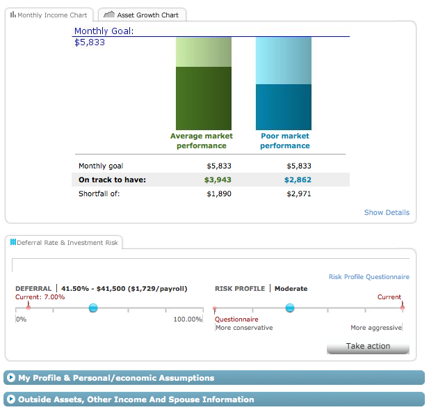 Customized Example A (Retirement Planning Firm)
