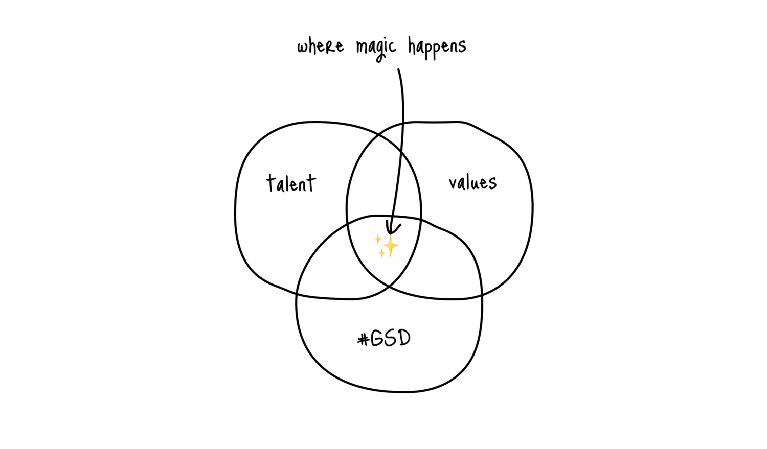 atomic.Web.Blog.JordanKong.02.png