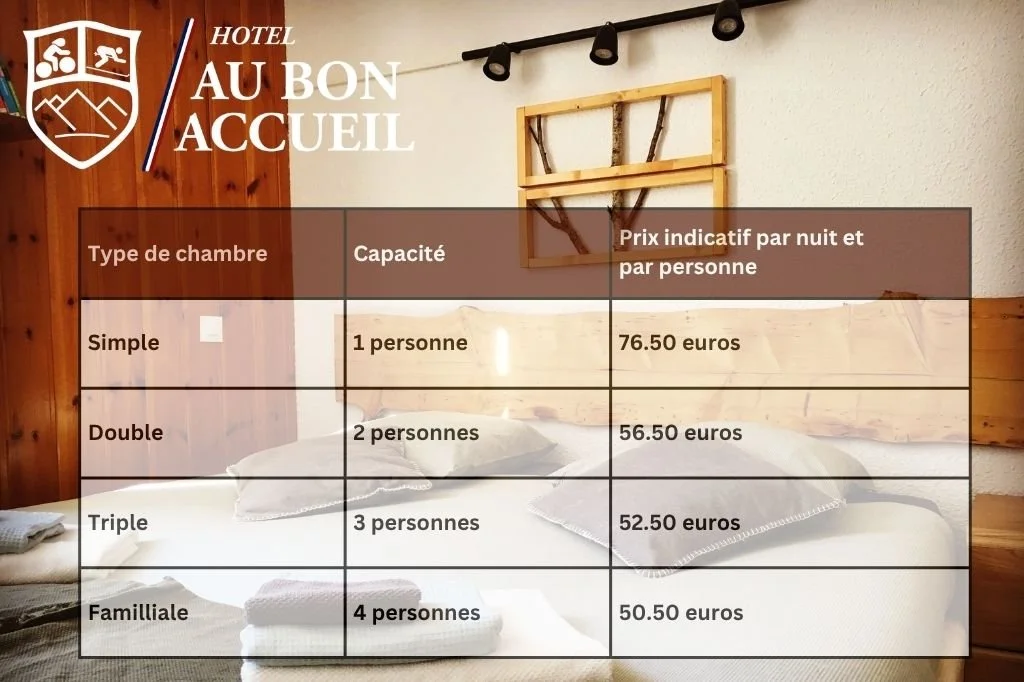 Tableau des tarifs des chambres