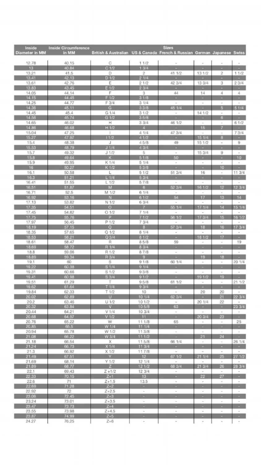 Ring Size Guide.jpg