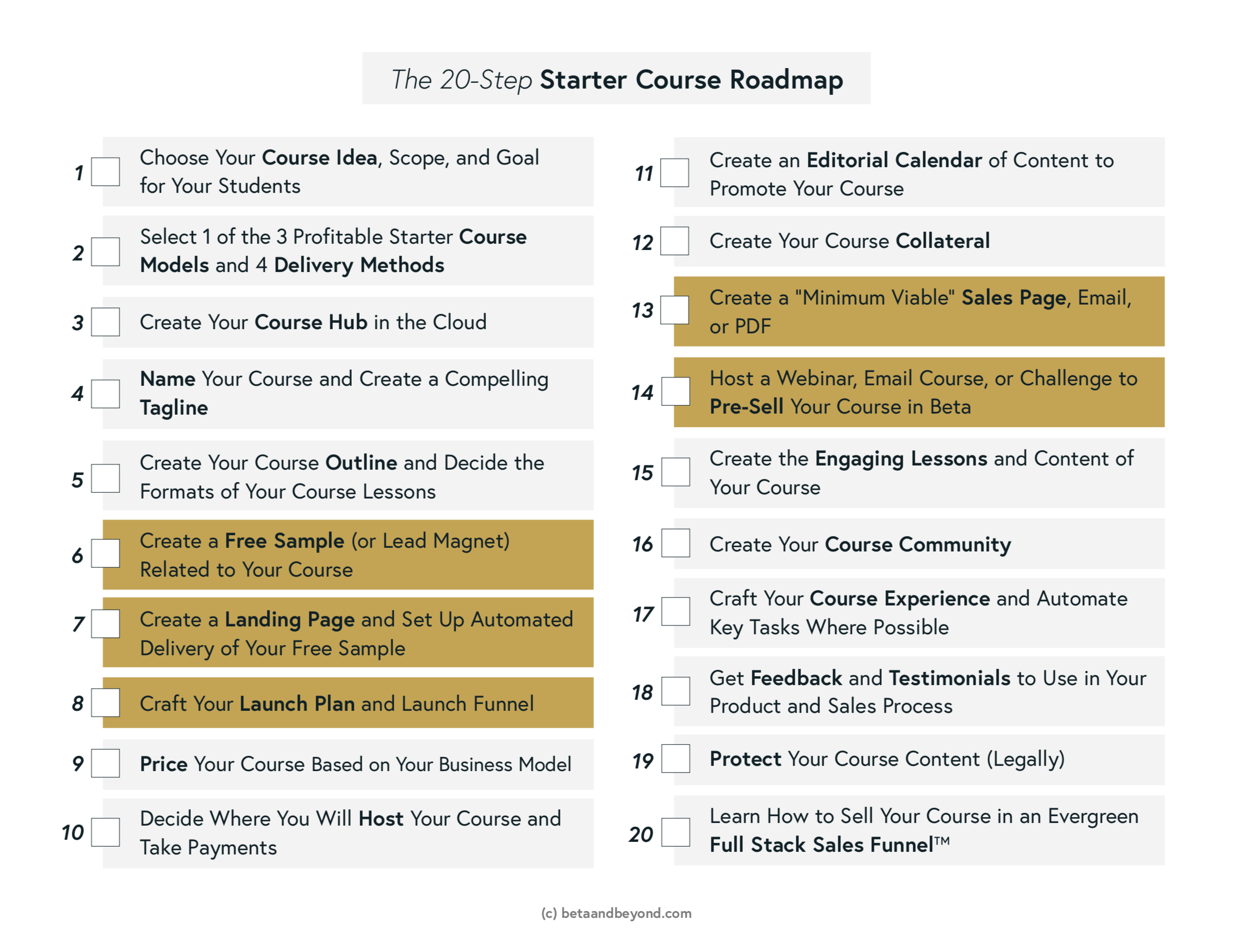 20-Step Roadmap Preview.png