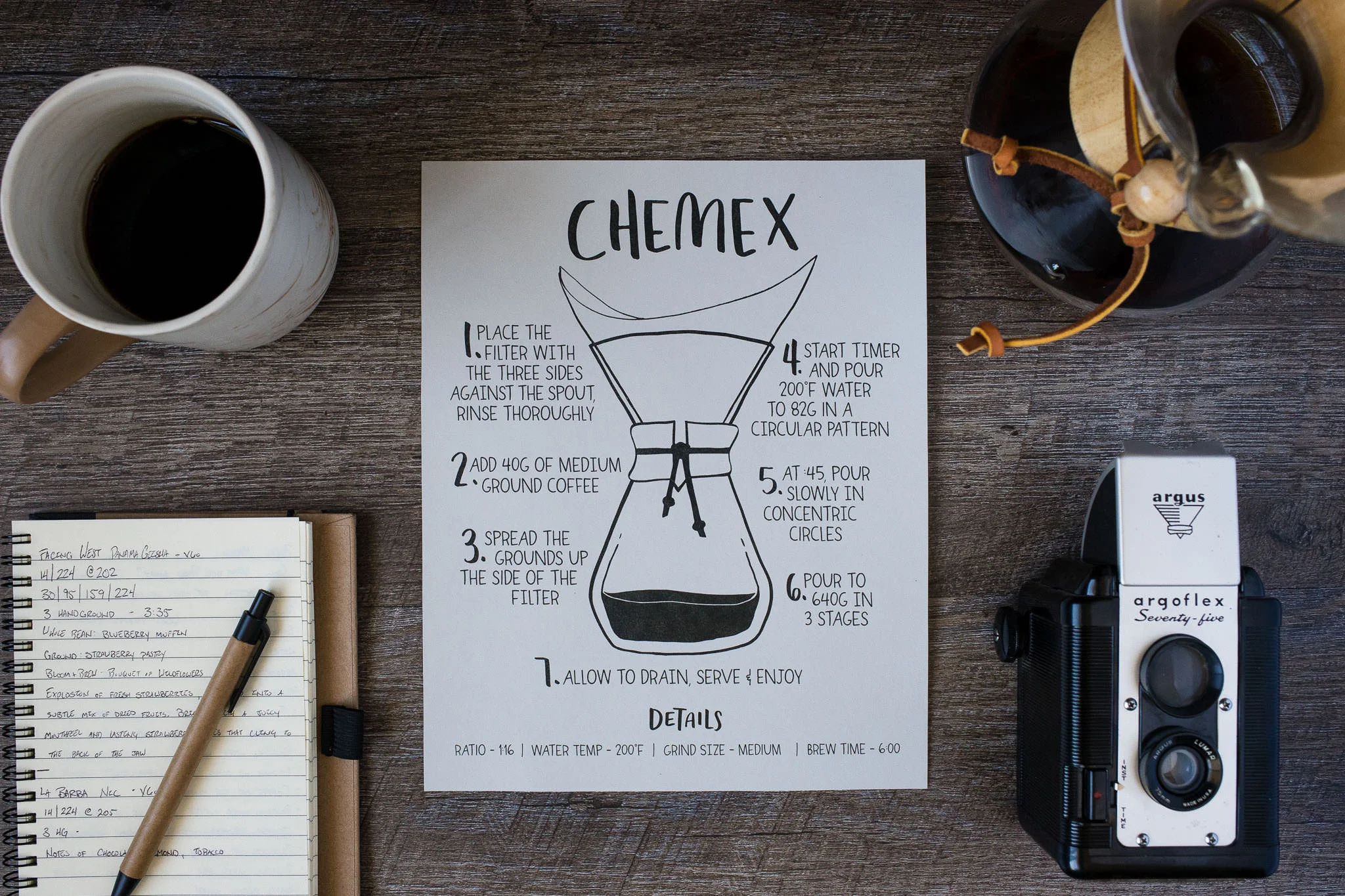 Chemex Brew method coffee print