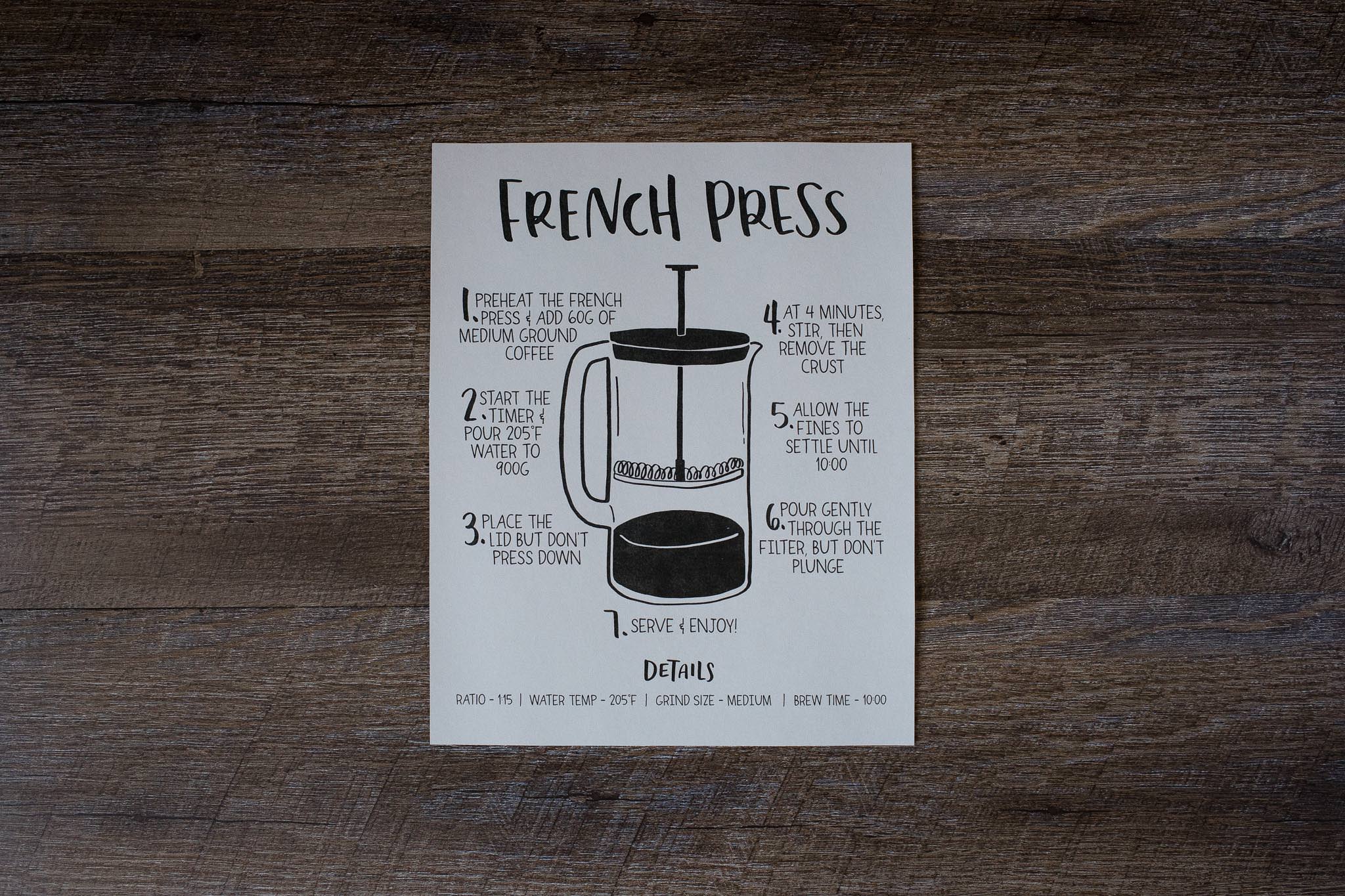 French Press Brew Method Coffee Poster Handsome Wade