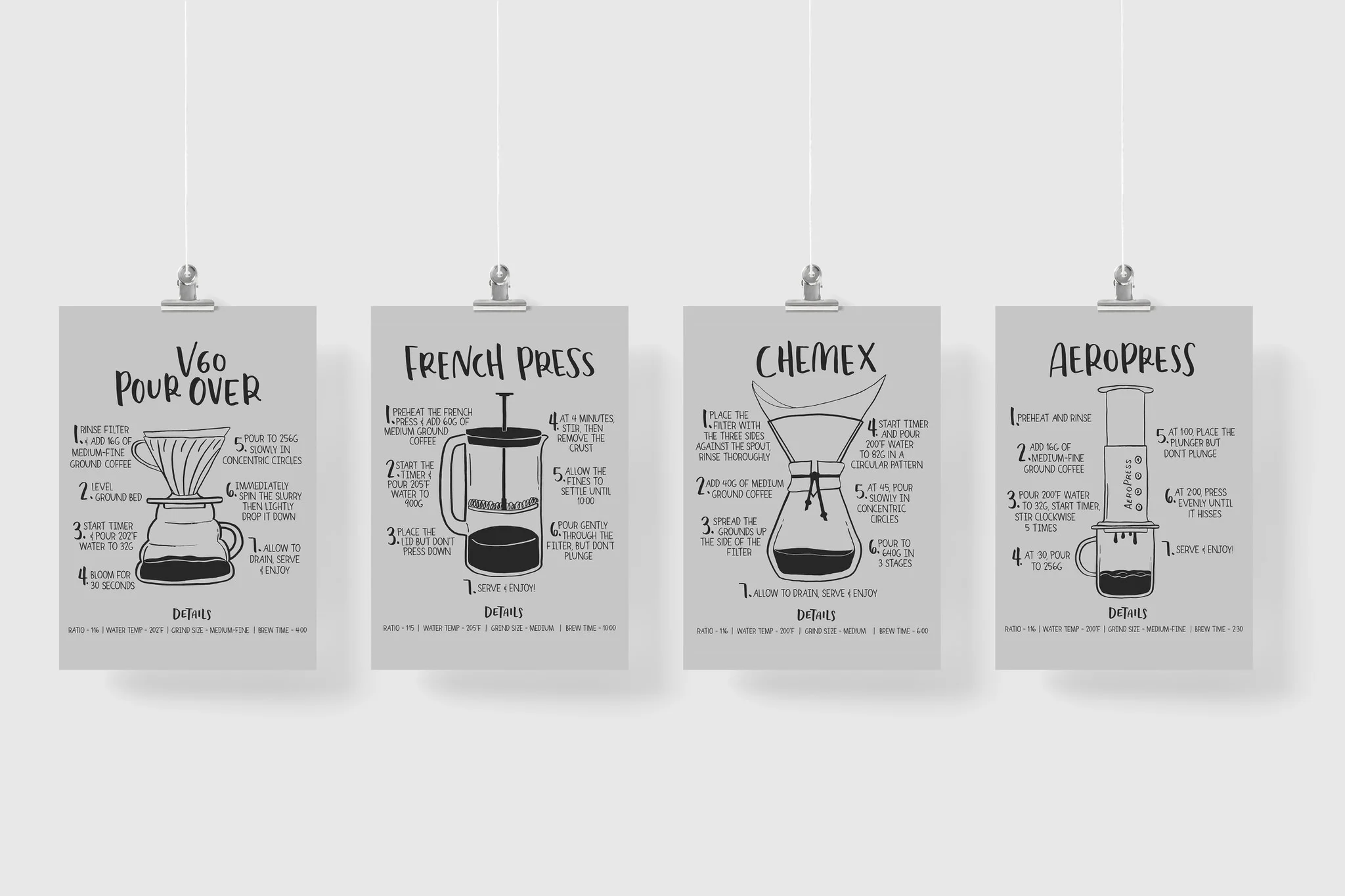 Set of coffee recipe reference prints