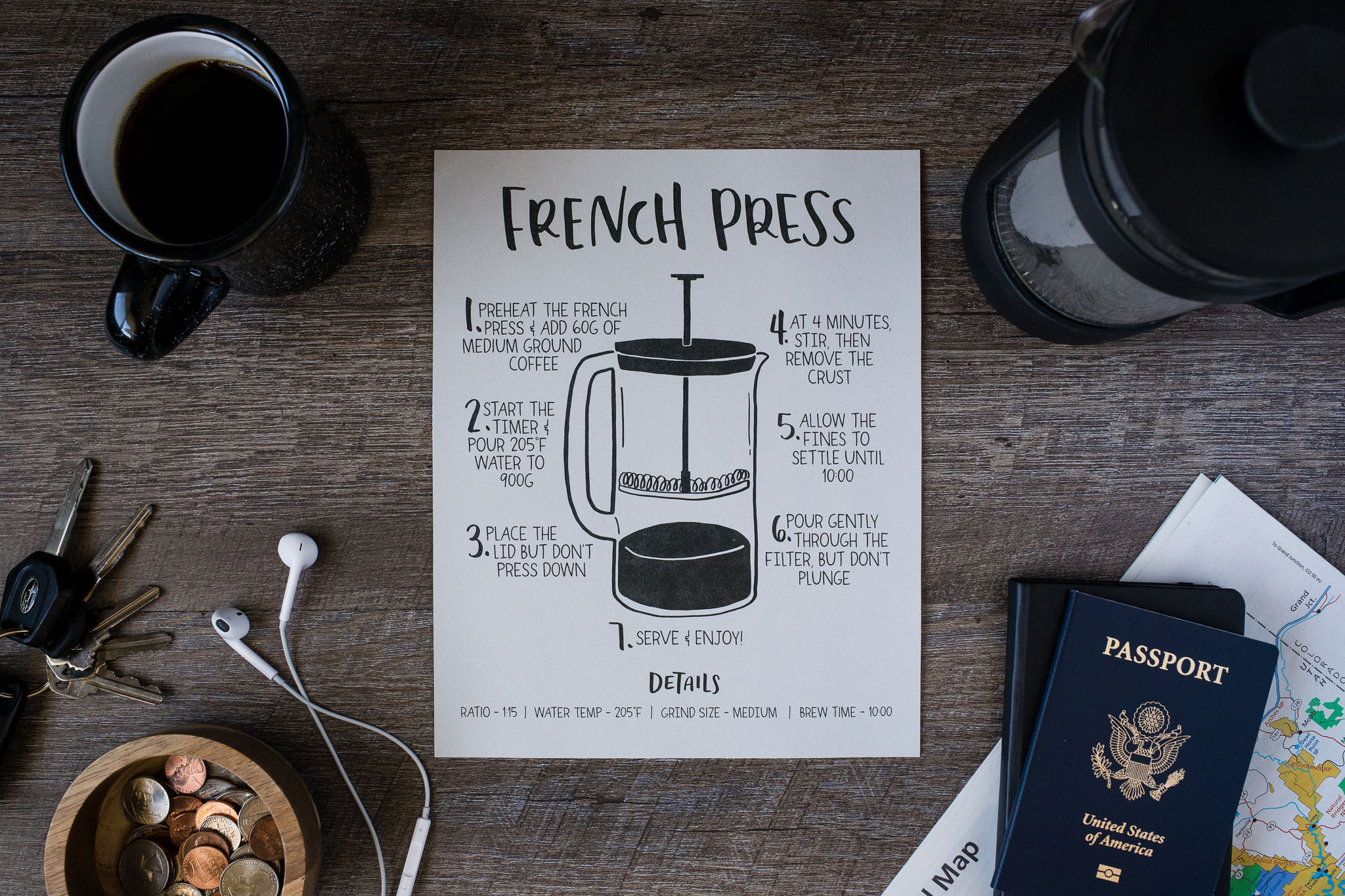 French Press coffee brewing guide poster