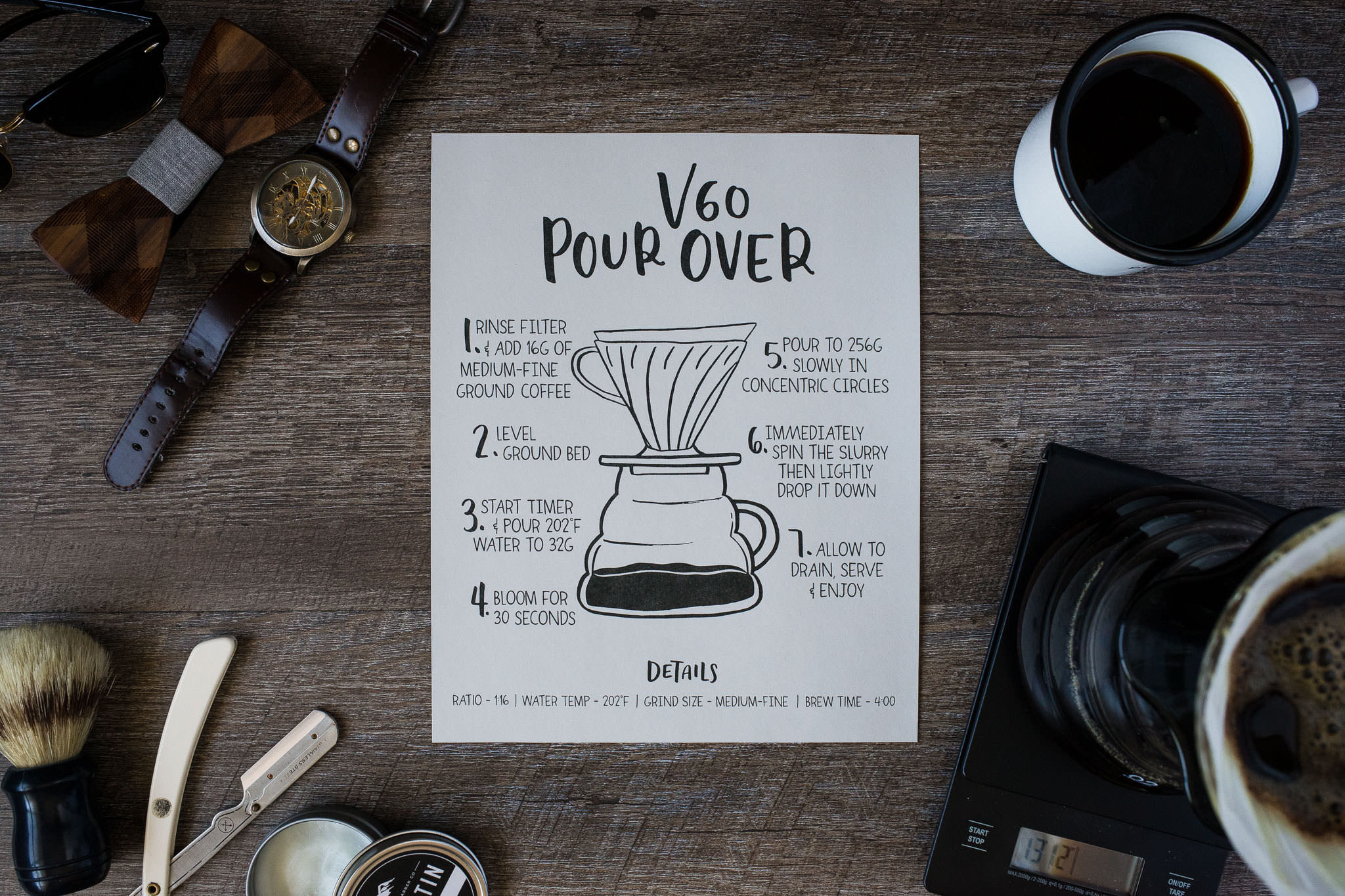 How to make pour over coffee v60 brew guide poster