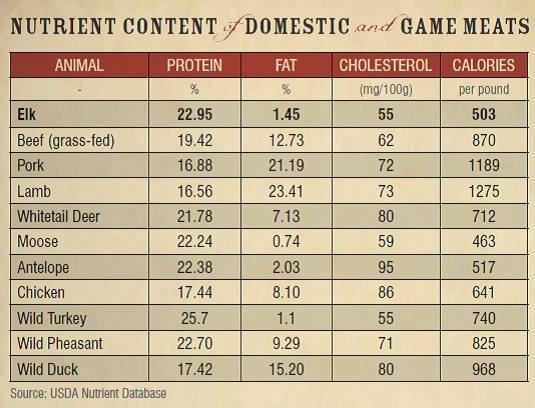 Charts Blog Posts FULLER BOERBOELS charts-blog-posts-fuller-boerboels